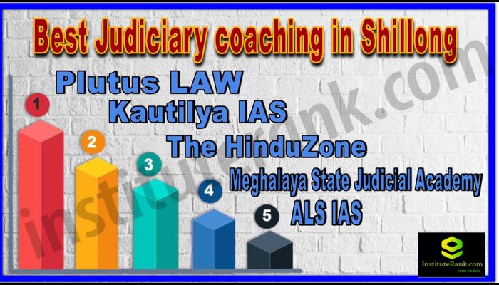 Best Judiciary coaching in Shillong