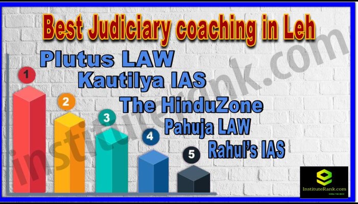 Top Judiciary coaching Institutes in Leh