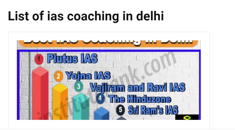 list of upsc coaching in delhi