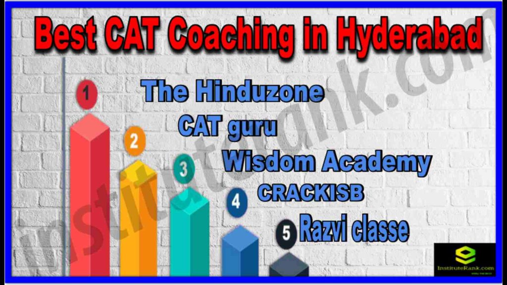 Best CAT Coaching in Hyderabad