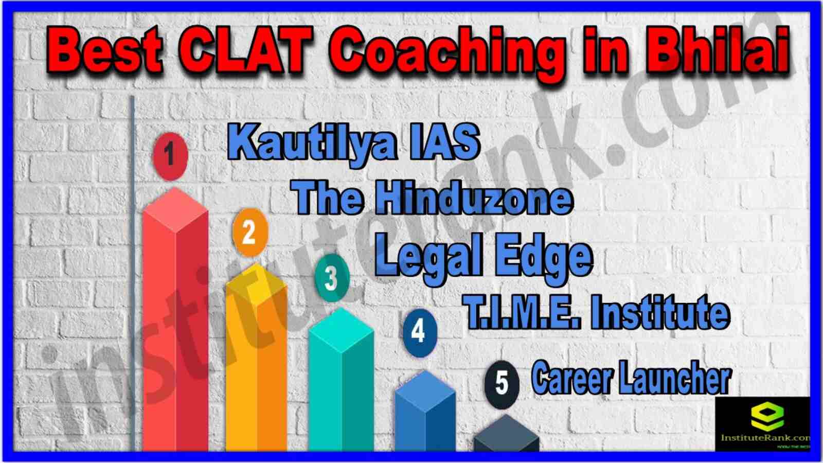 Best CLAT Coaching in Bhilai
