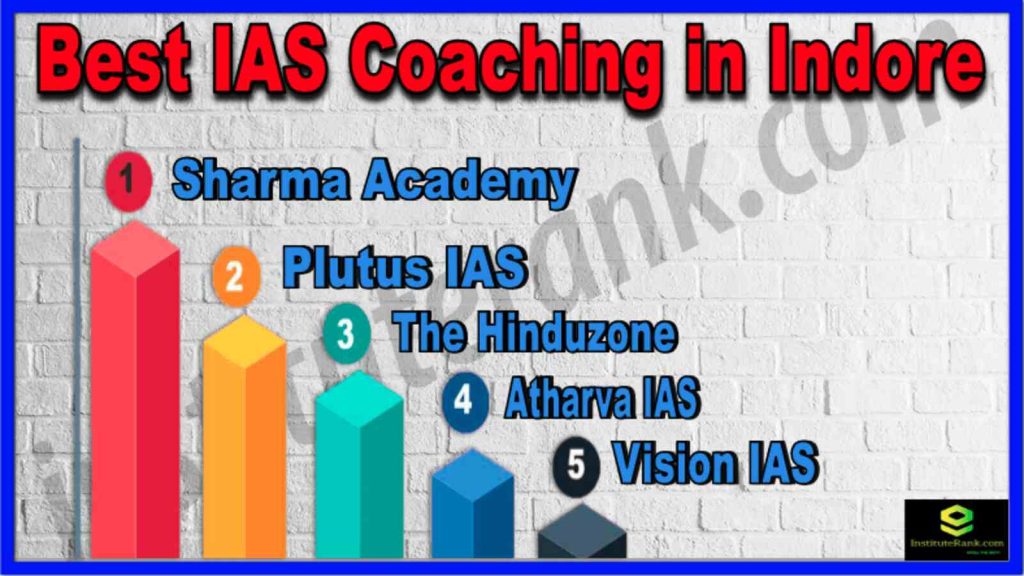 Best IAS Coaching Institutes in Indore