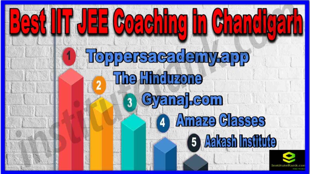 Best IIT JEE Coachings in Chandigarh