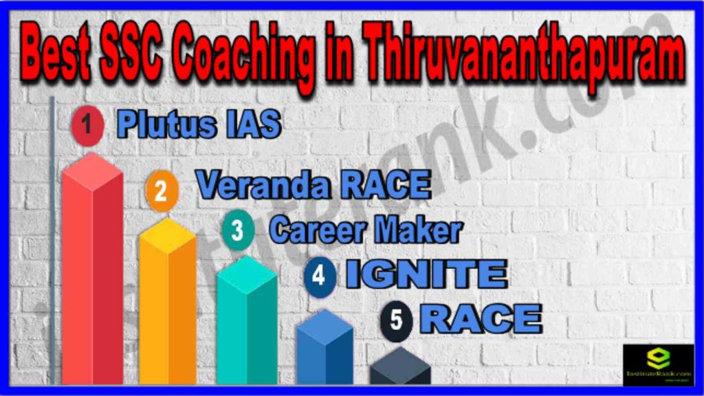 Best SSC Coaching in Thiruvananthapuram