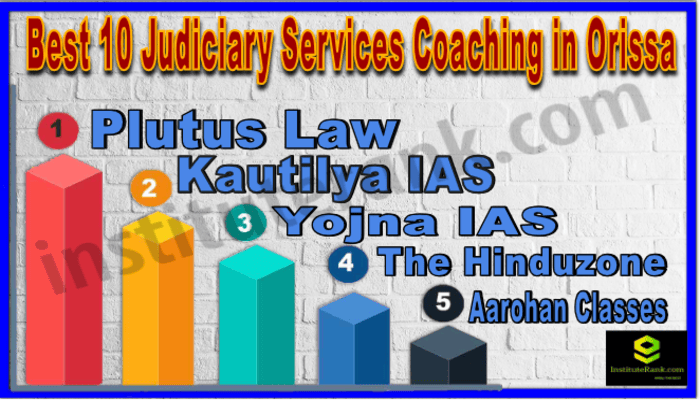 Best 10 Judiciary Services Coaching in Orissa
