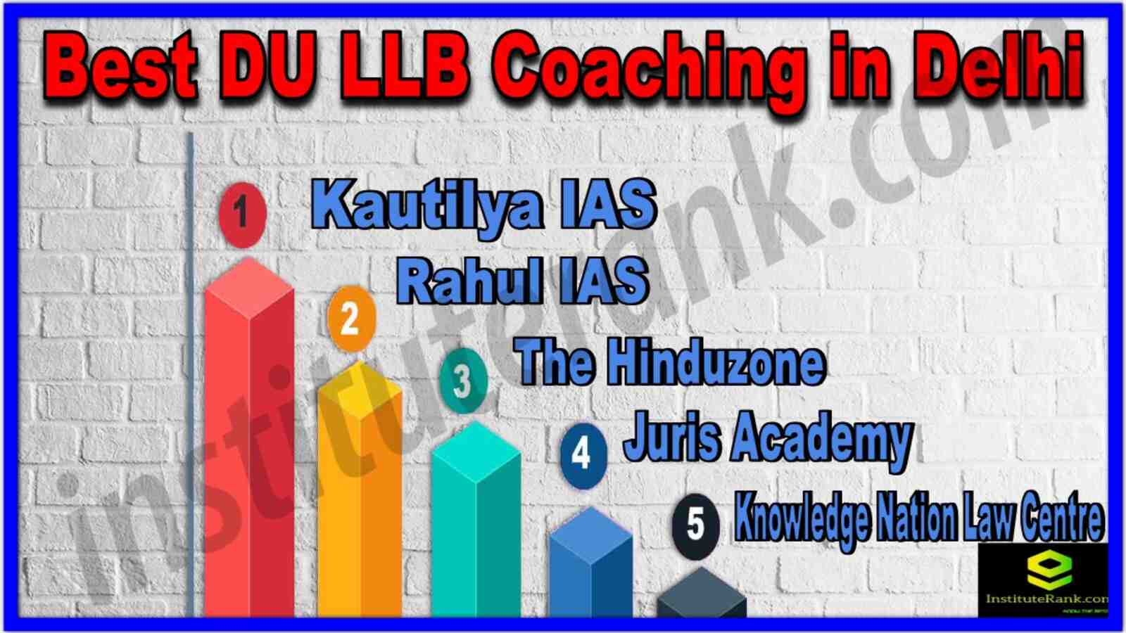 Best DU LLB Coaching in Delhi
