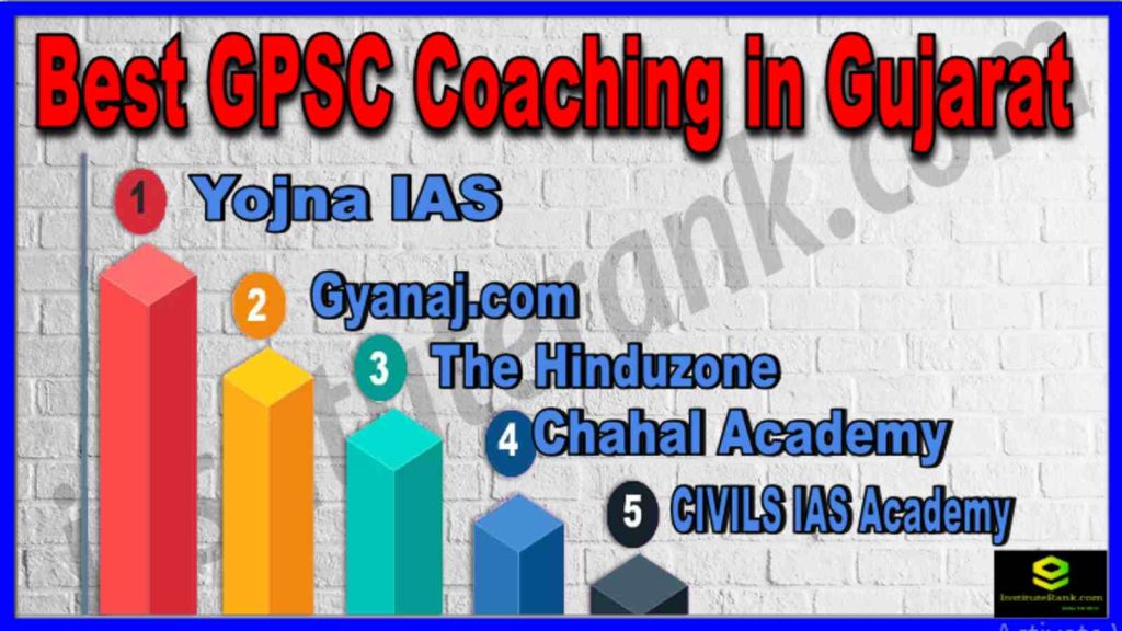 Best GPSC Coachings in Gujarat
