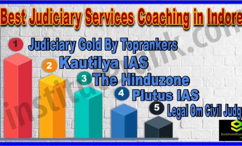 Best Judiciary Services Coaching Institute in Indore