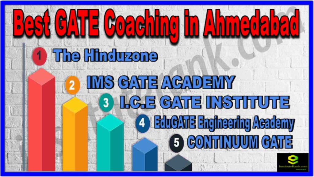 Best GATE Coaching in Ahmedabad
