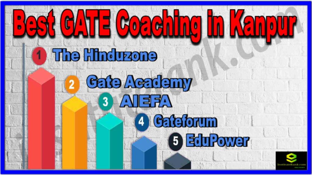 Best GATE Coaching in Kanpur