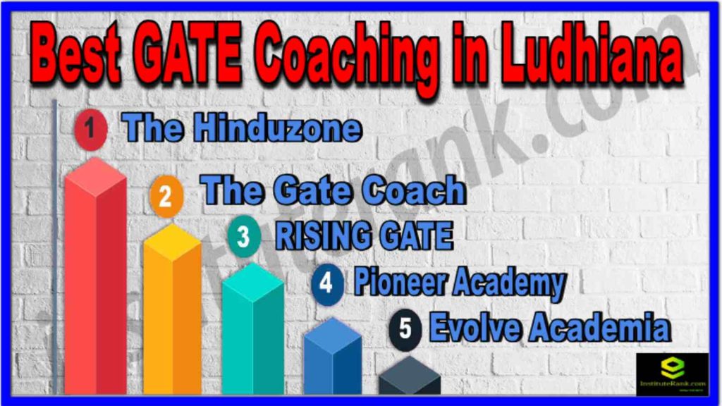 Best GATE Coaching in Ludhiana