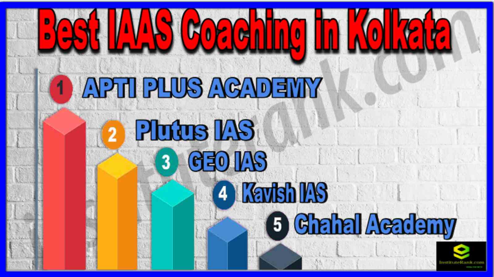 Best IAAS Coaching in Kolkata