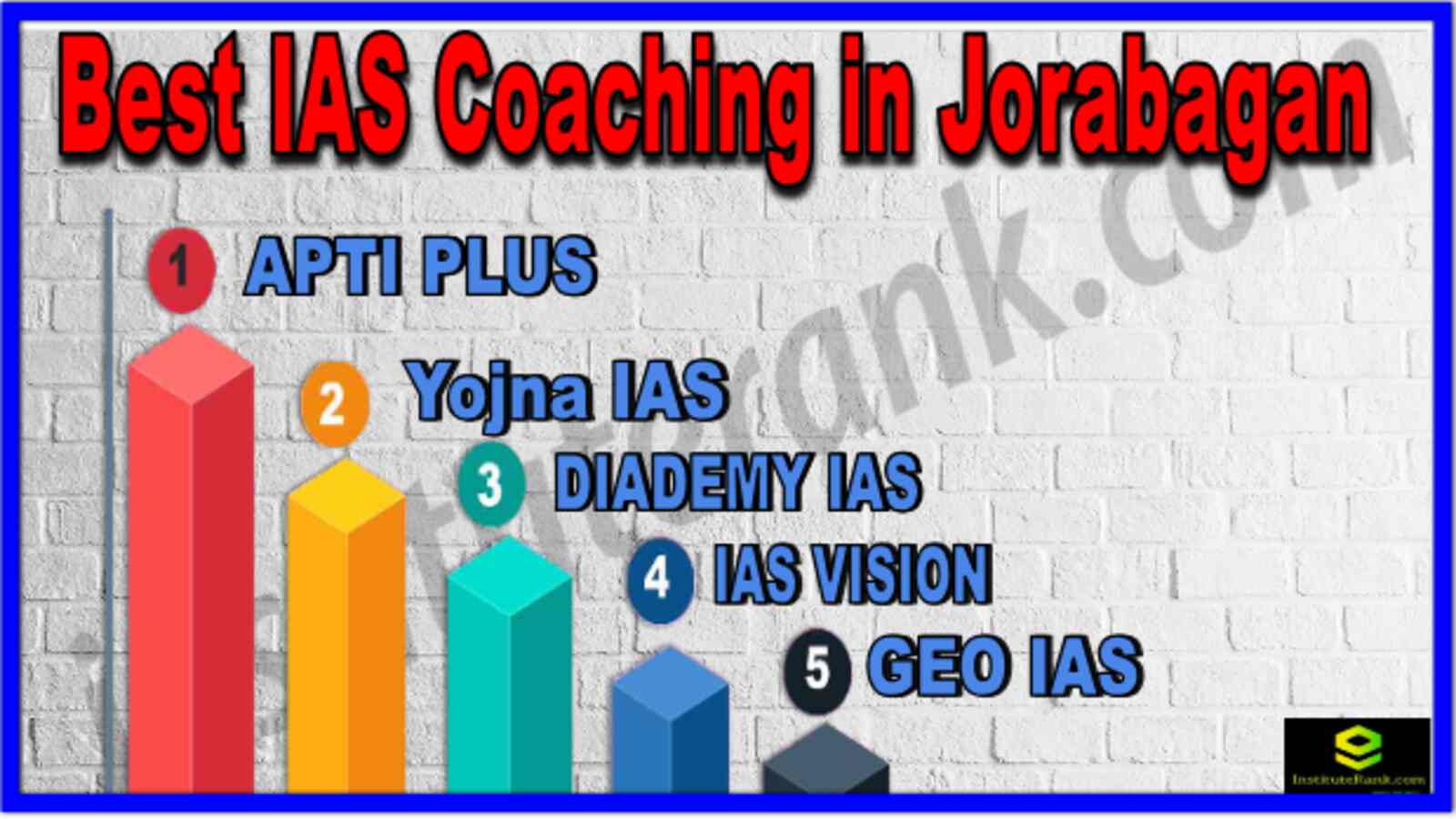 Best IAS Coaching in Jorabagan