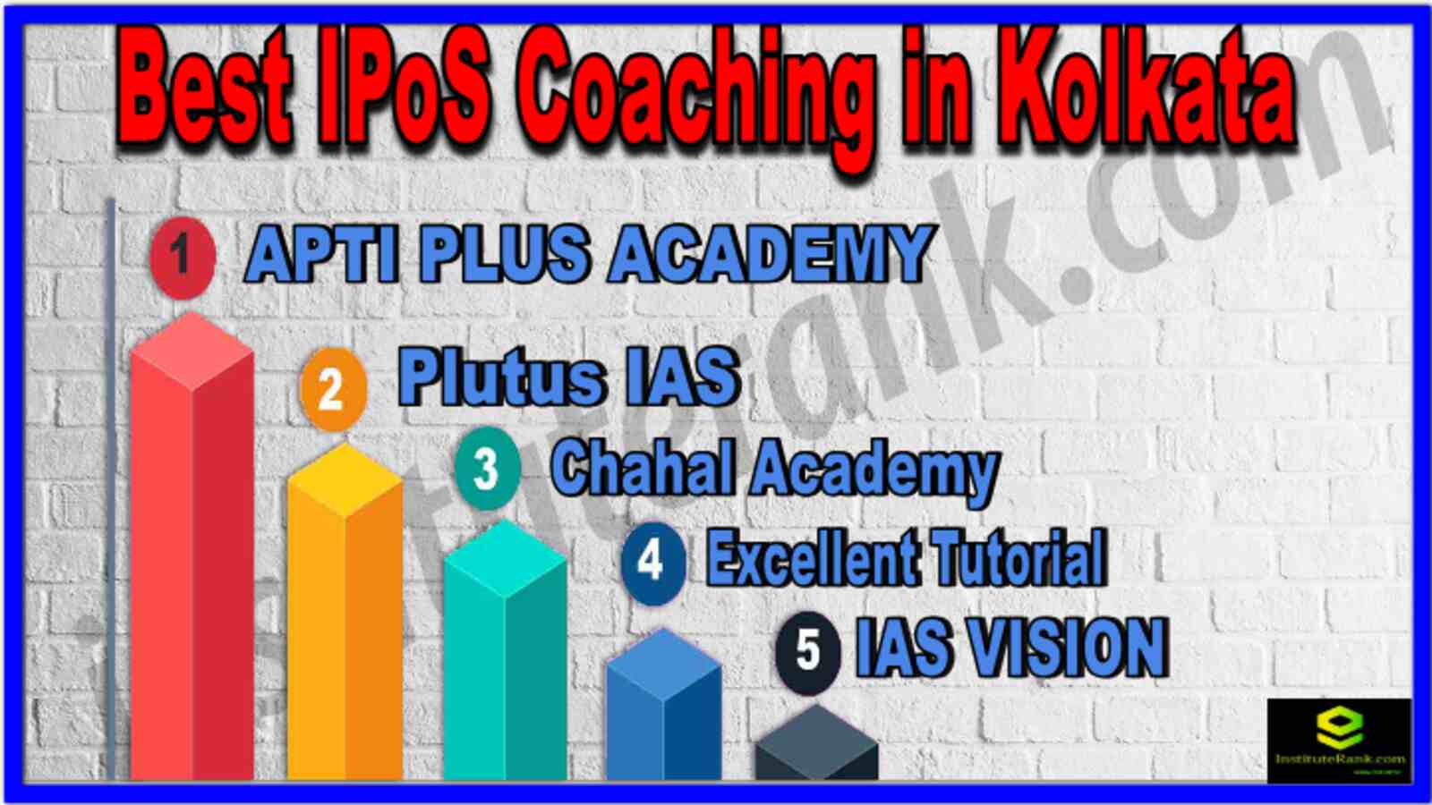 Best IPoS Coaching in Kolkata