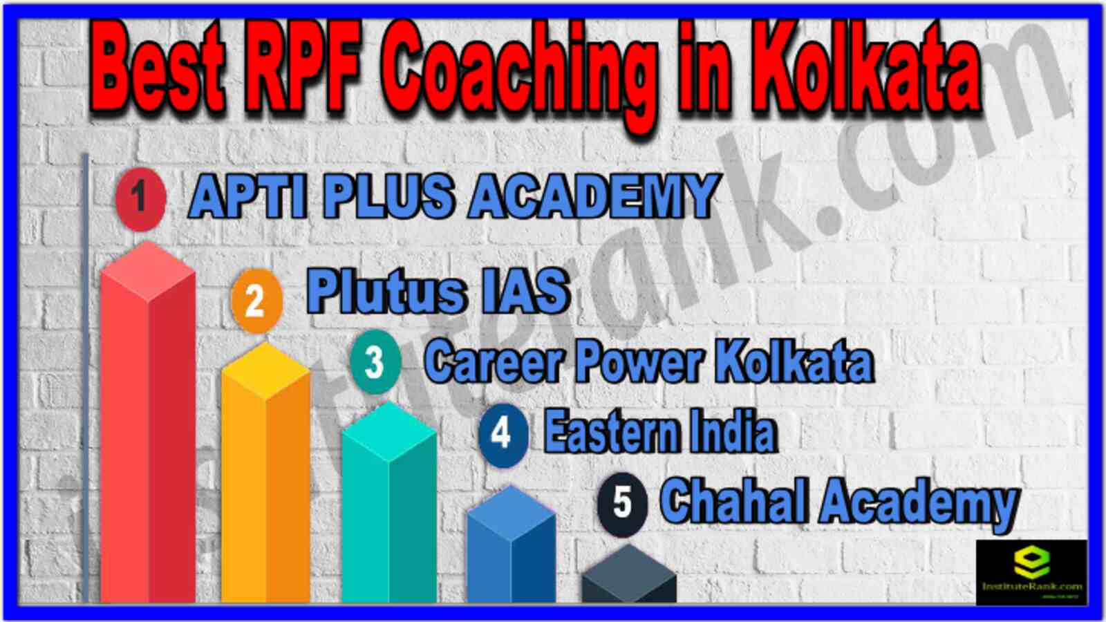 Best RPF Coaching in Kolkata
