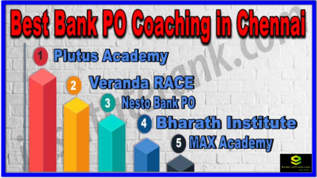 Best Bank PO Coachings in Chennai