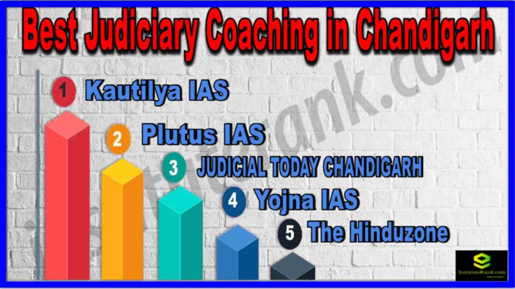 Best Judiciary Coachings in Chandigarh