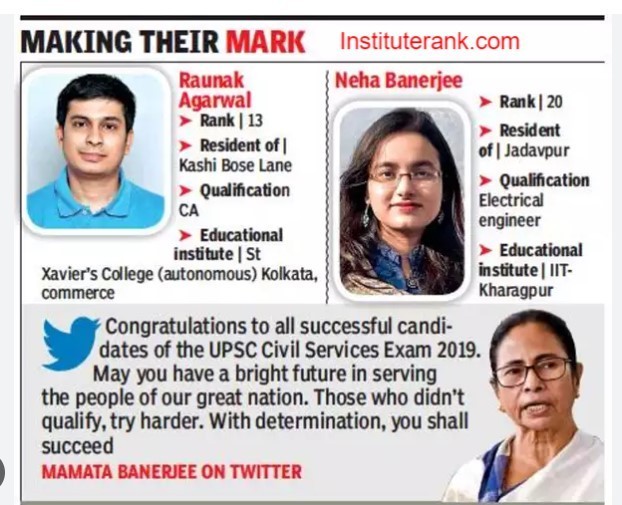 bengali medium ias crakers upsc mamta banerjee bengali medium ias crakers upsc mamta banerjee