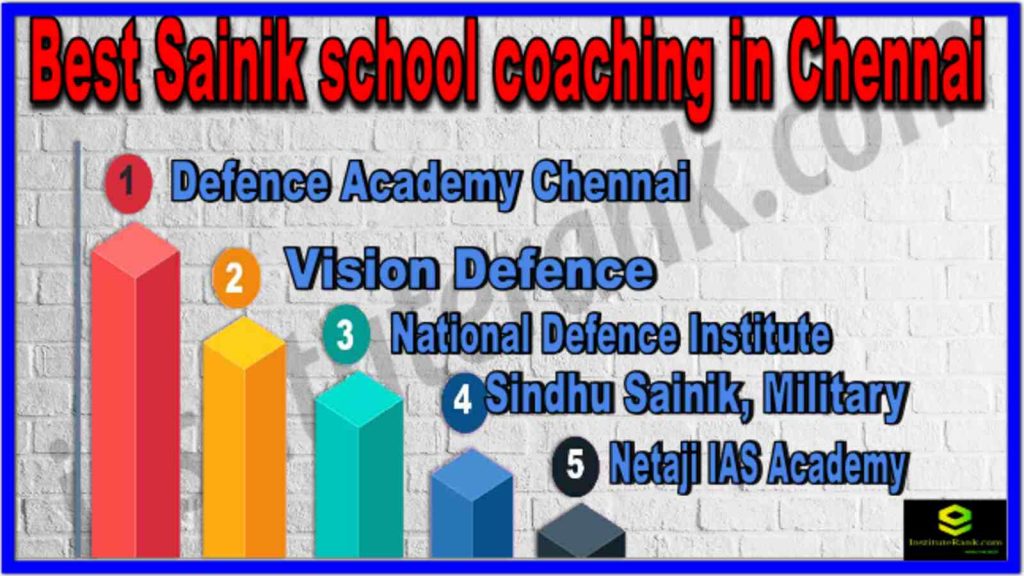 Best Sainik School Coaching in Chennai