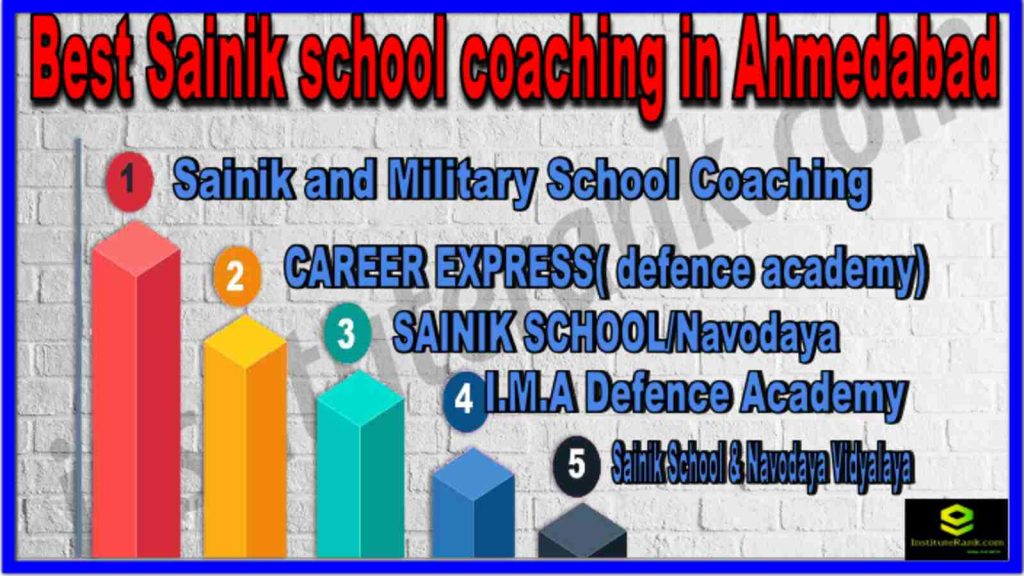 Best Sainik school coaching in Ahmedabad