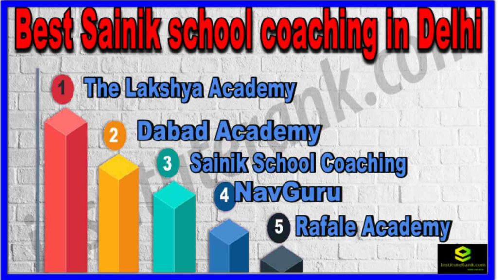 Best Sainik school coaching in Delhi