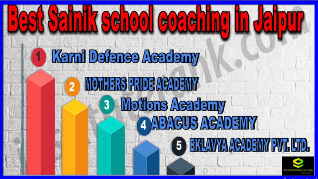 Best Sainik school coaching in Jaipur