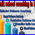 Best Sainik school coaching in Lucknow