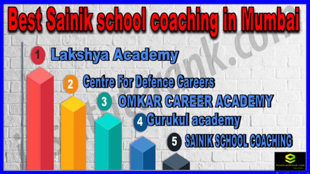 Best Sainik school coaching in Mumbai