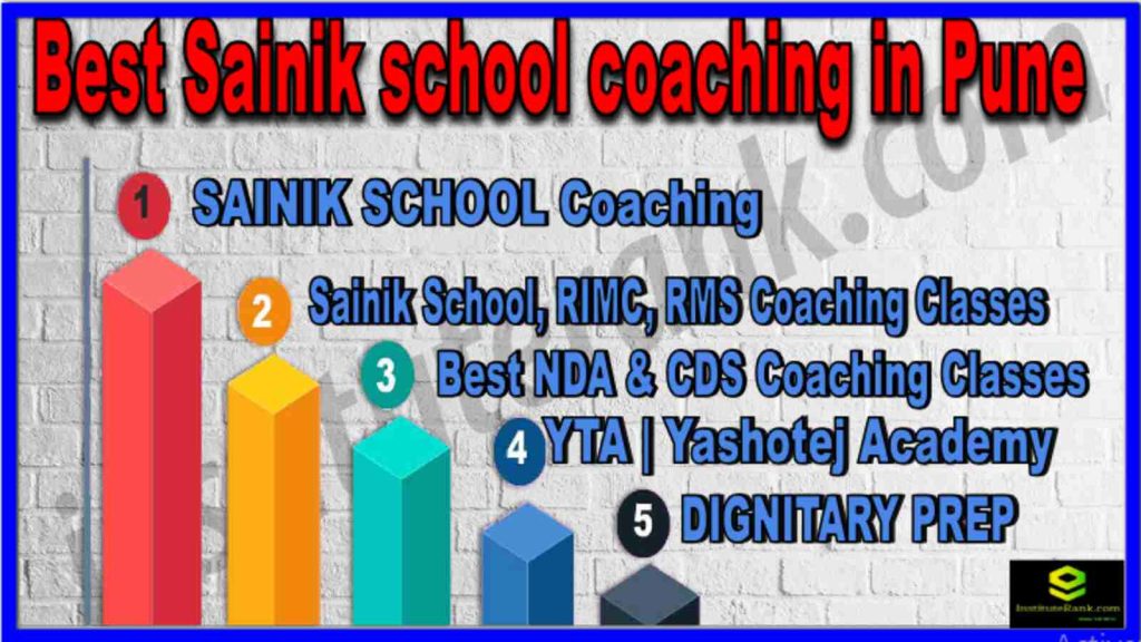 Best Sainik school coaching in Pune