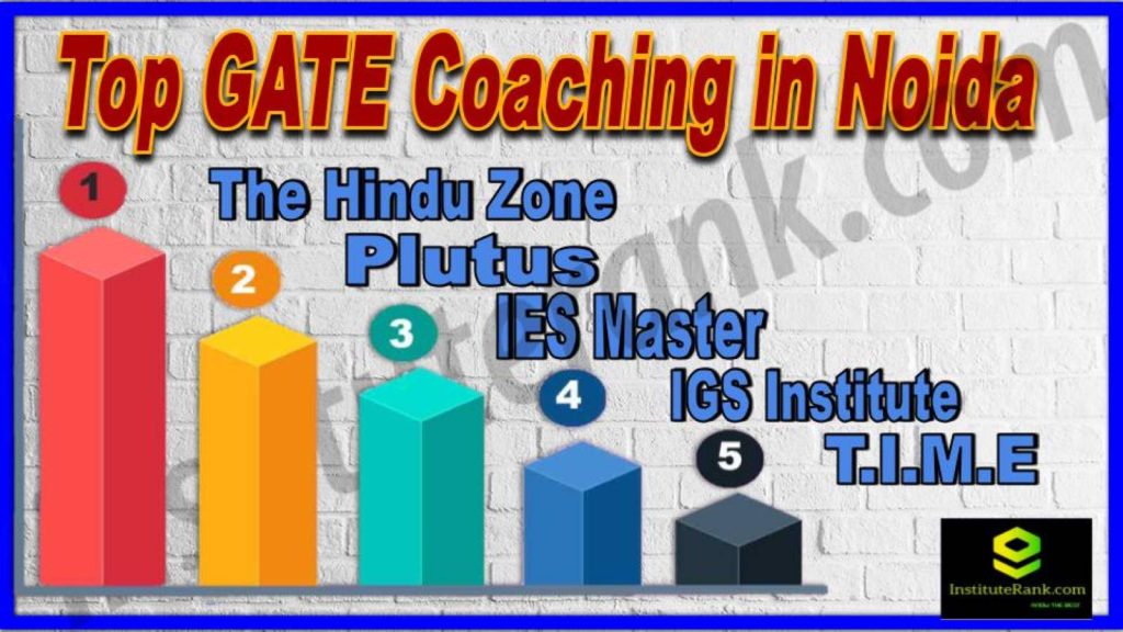 Noida top ias coaching seek admission