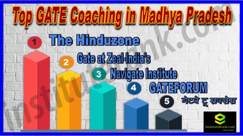 best GATE coaching in Madhya Pradesh.
