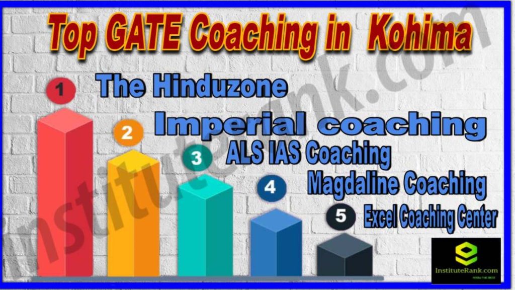 The details here of the in GATE Coaching in Bhubaneshwar is the best and also in for the most is given having in for the students for best way -
