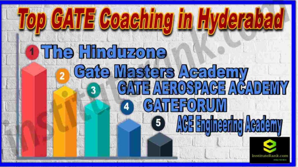Best GATE Coaching in Hyderabad