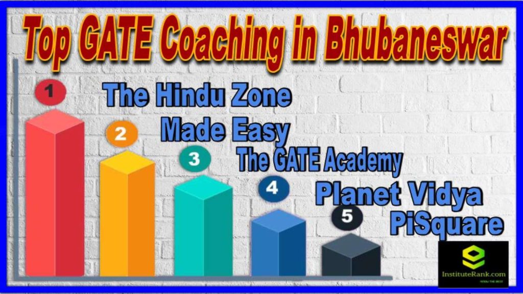 Top GATE Coaching in Bhubaneswar