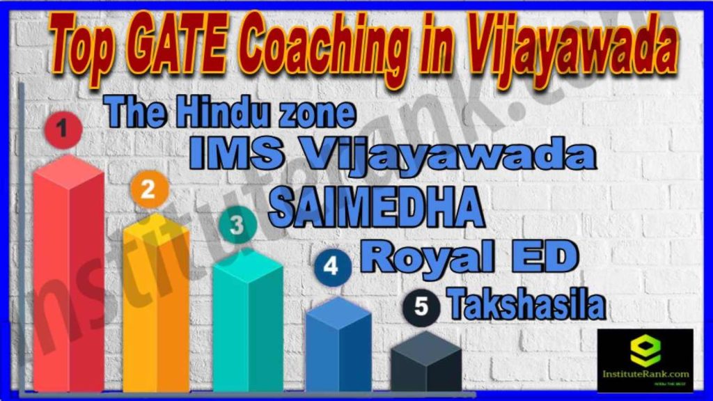 To prepare for the GATE exam well it is important that you choose best GATE coaching in Vijayawada. | Institute Rank