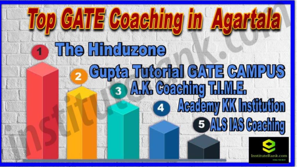 The details here of the in GATE Coaching in Agartala is the best and also in for the most is given having in for the students for best way -