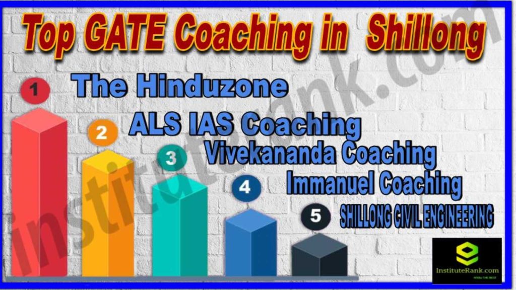 The details here of the in GATE Coaching in Bhubaneshwar is the best and ENGINEERS ACADEMYo in for the most is given having in for the students for best way -