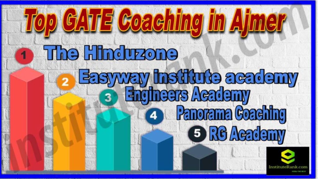 the GATE Coaching in Ajmer here, which will help them all to be better and also learn here in the best way for them