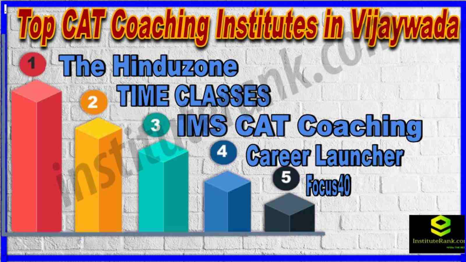 Top 10 CAT Coaching institutes in Vijayawada