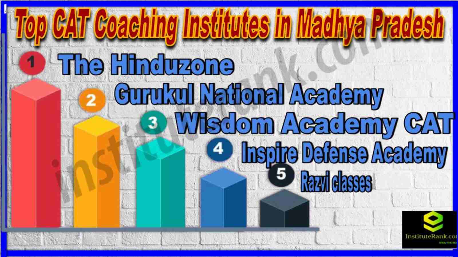 Best CAT Coaching in Madhya Pradesh