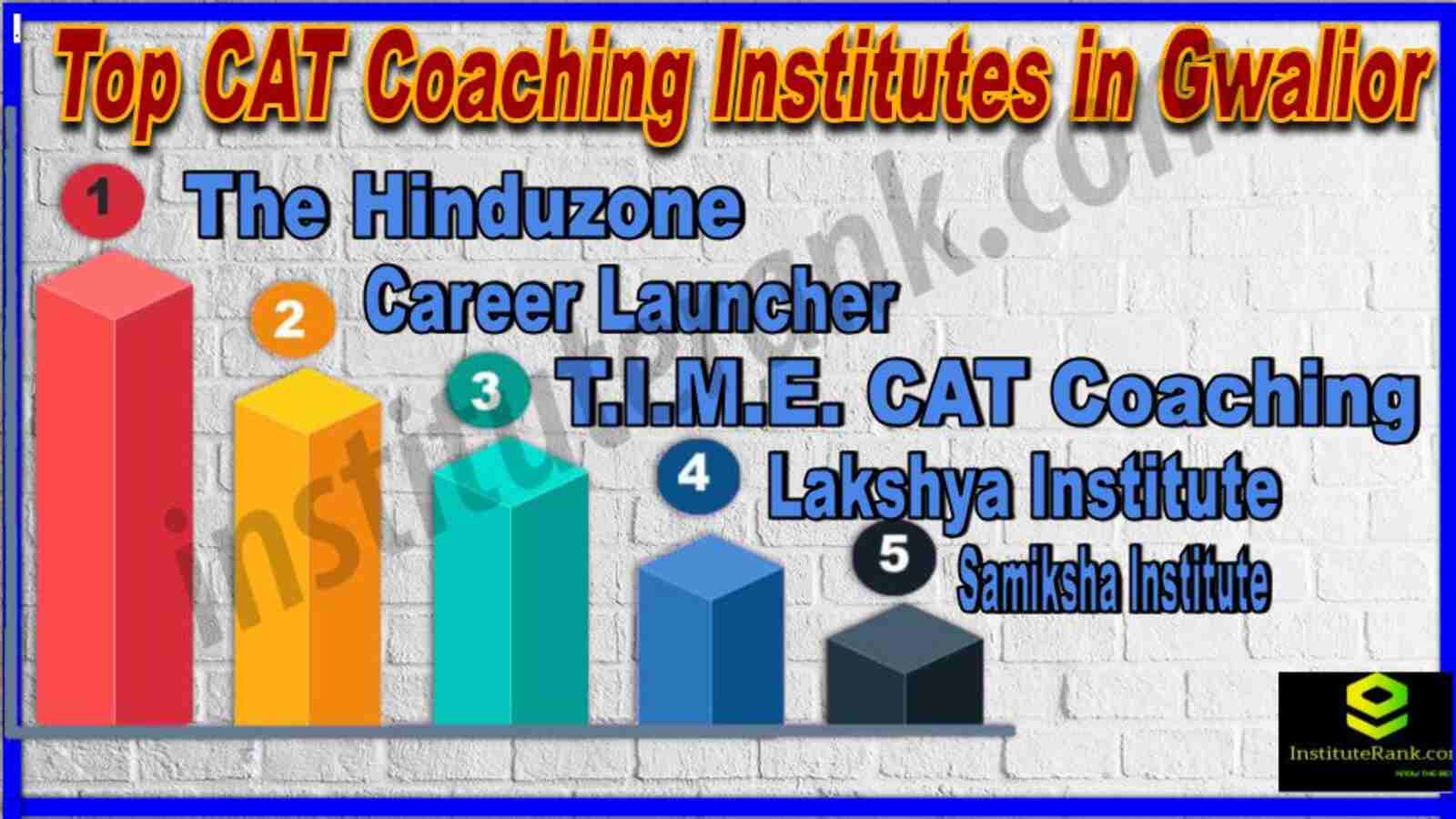 Top 10 CAT Coaching Institutes in Gwalior