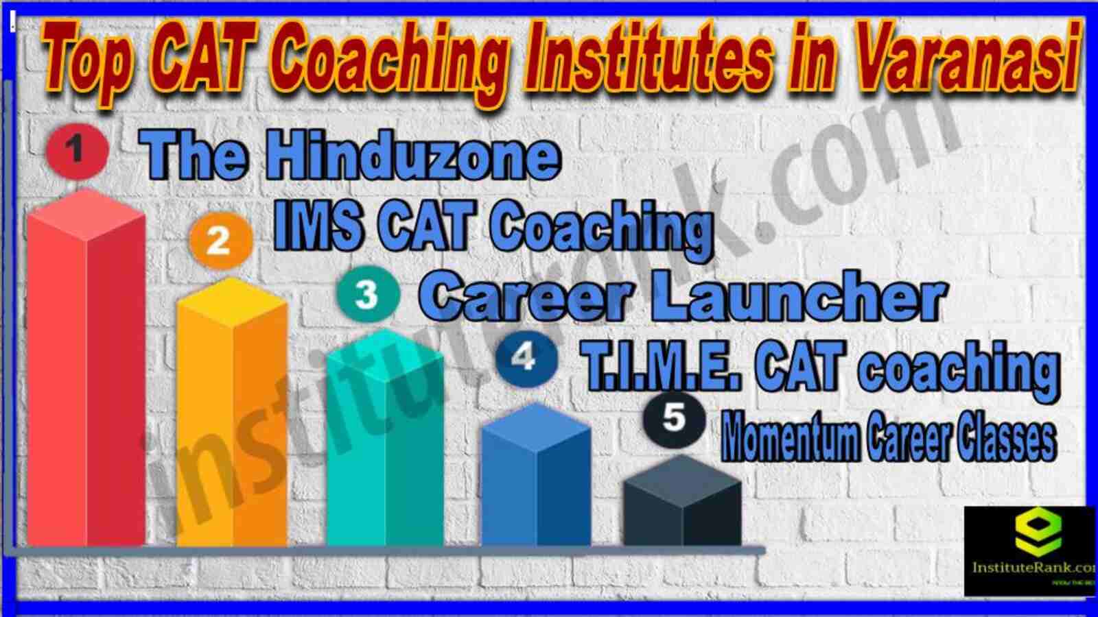 Top 10 CAT Coaching Institutes in Varanasi