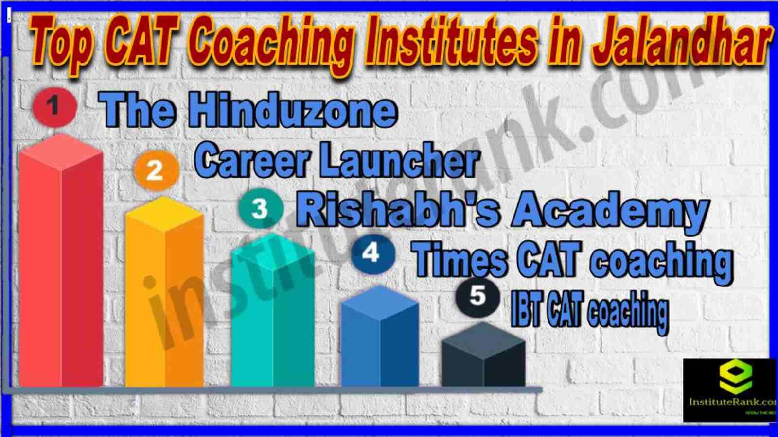 Best CAT Coaching in Jalandhar