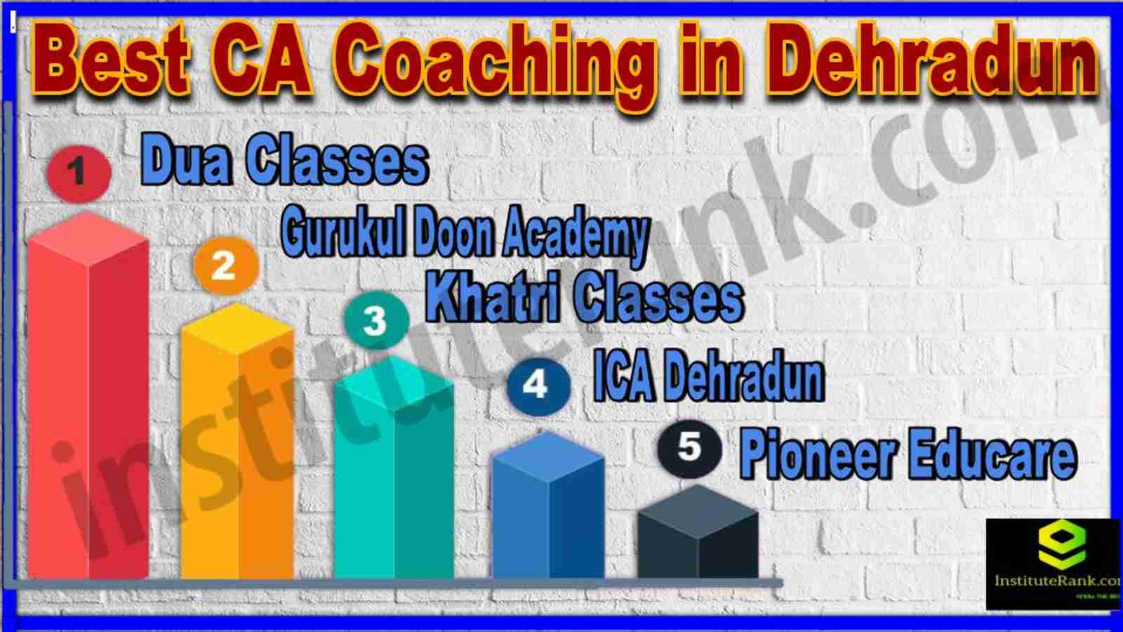 Best CA Coaching in Dehradun
