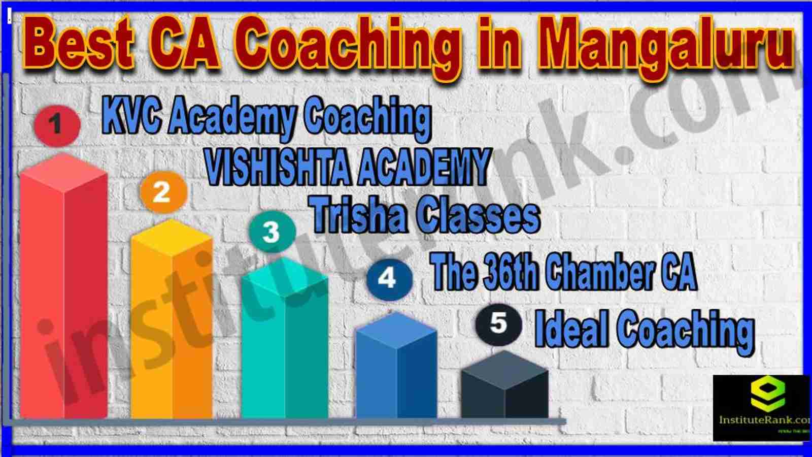 Best CA Coaching in Mangaluru
