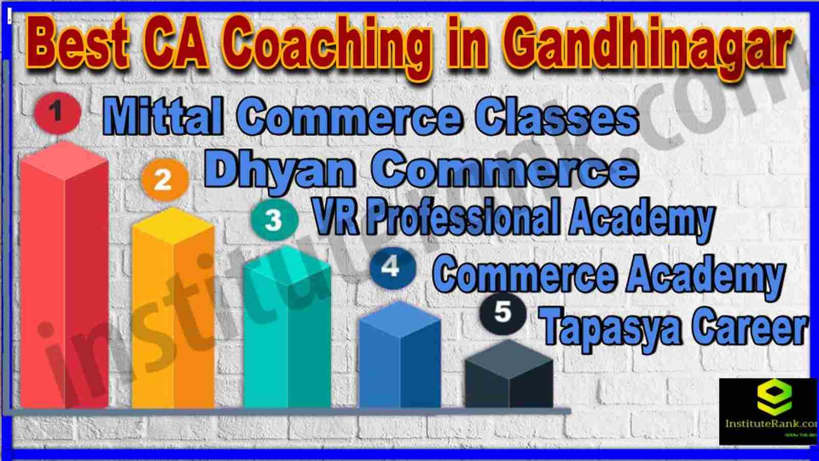 Best CA Coaching in Gandhinagar