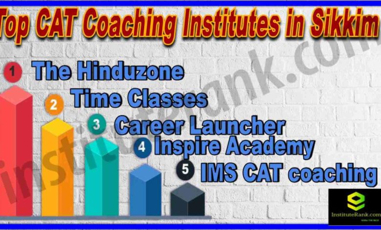 Top 10 CAT Coaching Institutes in Sikkim