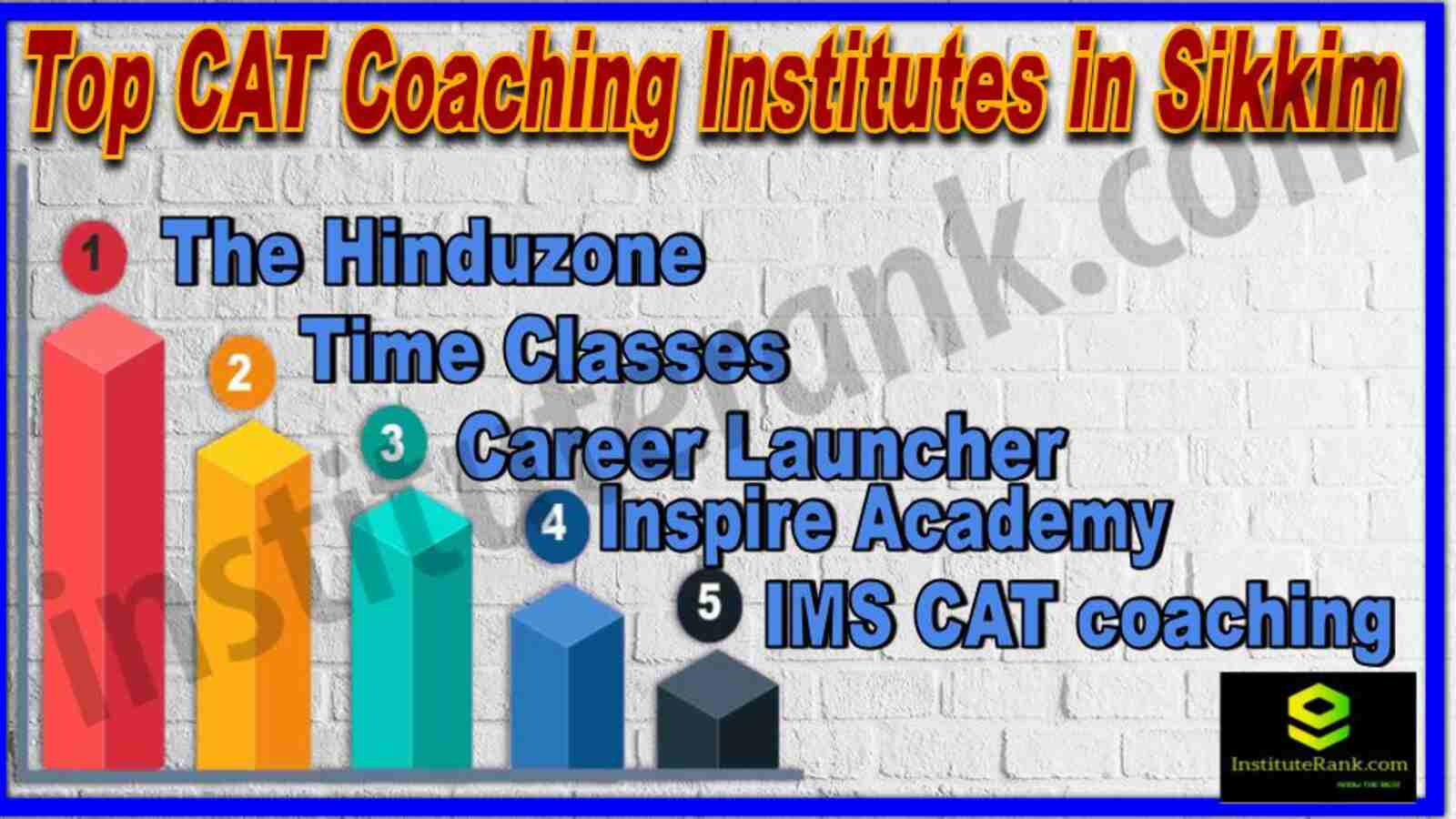 Top 10 CAT Coaching Institutes in Sikkim
