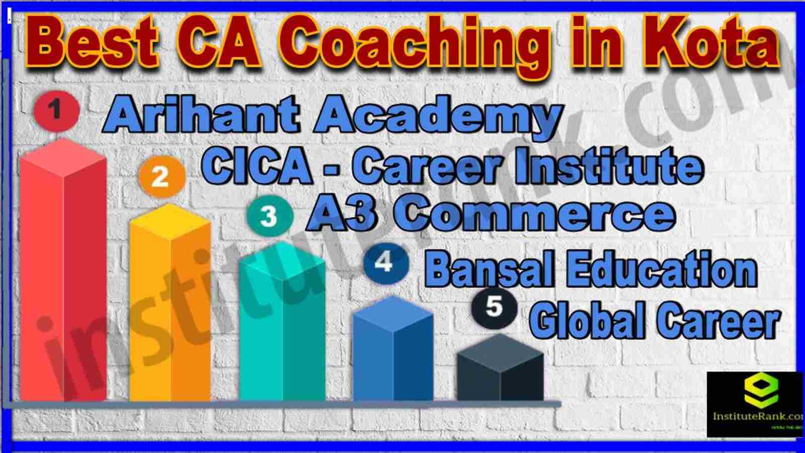 Best CA Coaching in Kota