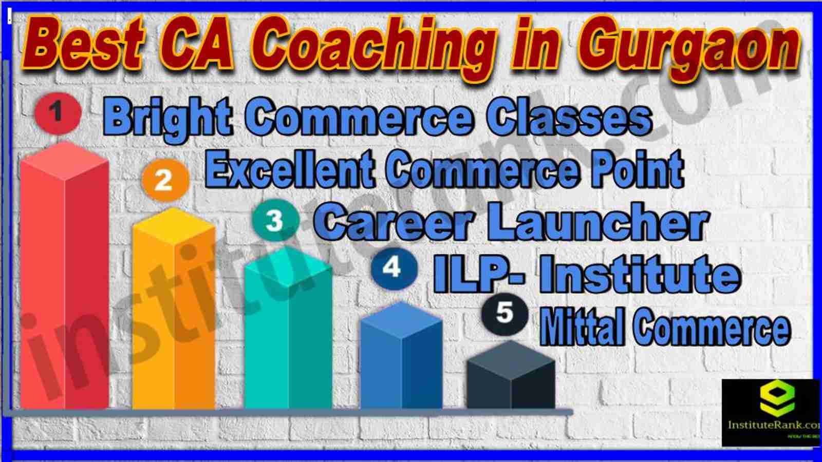 Best CA Coaching in Gurgaon